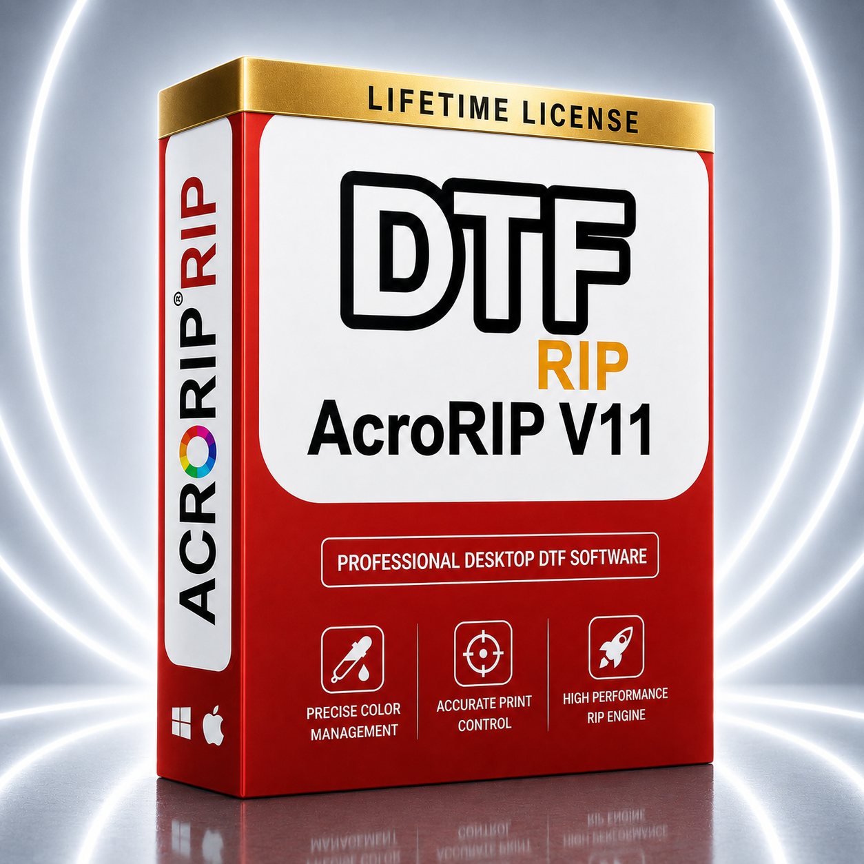 AcroRIP 11 DTF RIP Software | Lifetime License